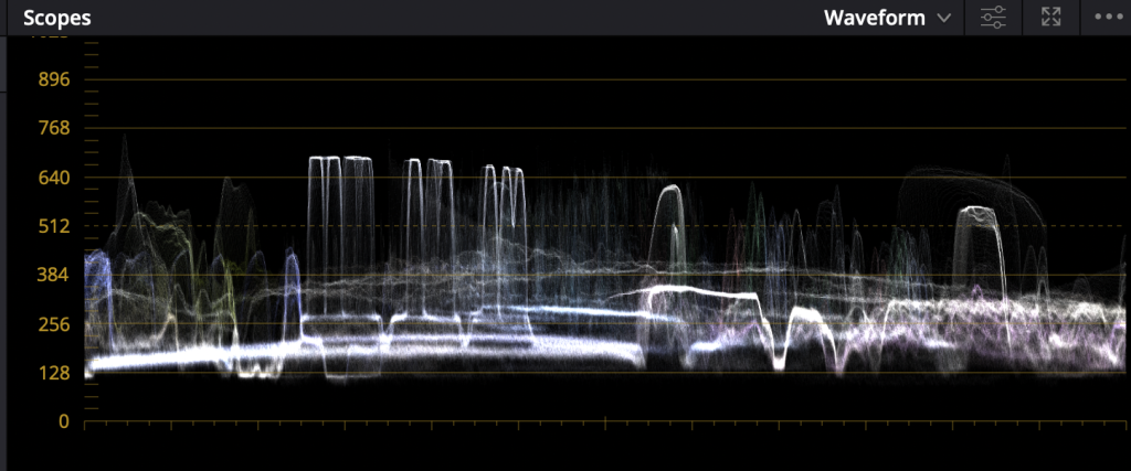 نمودار Waveform | آموزش اصلاح و درجه بندی رنگ